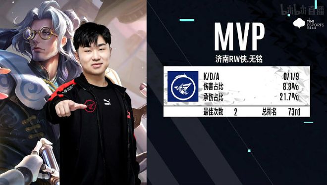 而克罗地亚 而克罗地亚