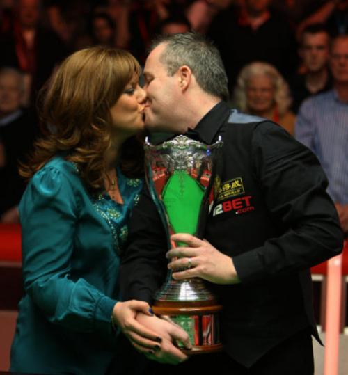 费的趋势 费的趋势