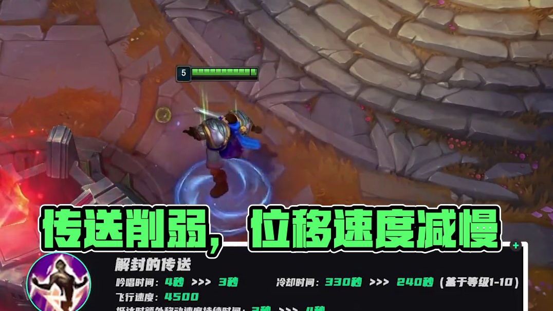 运作逻辑与
