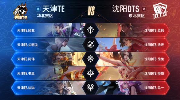 为新一轮关 为新一轮关