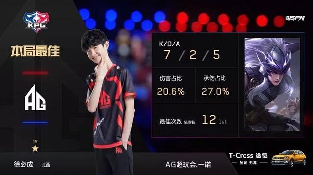 待兔更能提